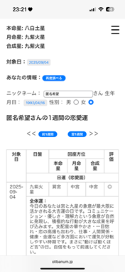 出力画面の先頭のイメージ