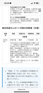 1ヶ月の恋愛運のイメージ