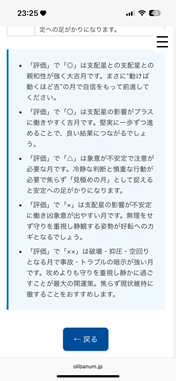 記号の見方のイメージ