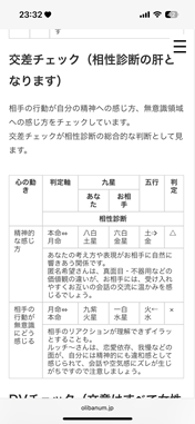 交差チェックの内容のイメージ